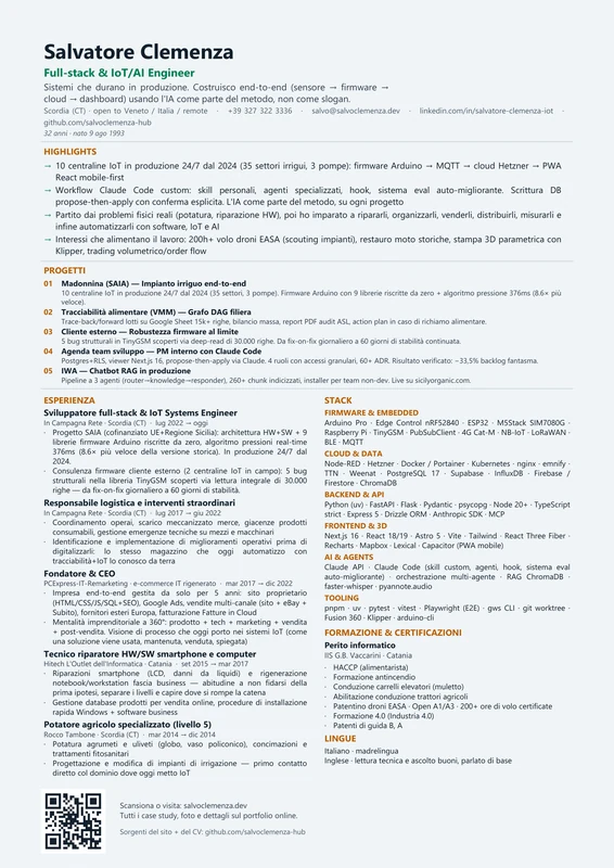 Anteprima del CV — Versione stampa